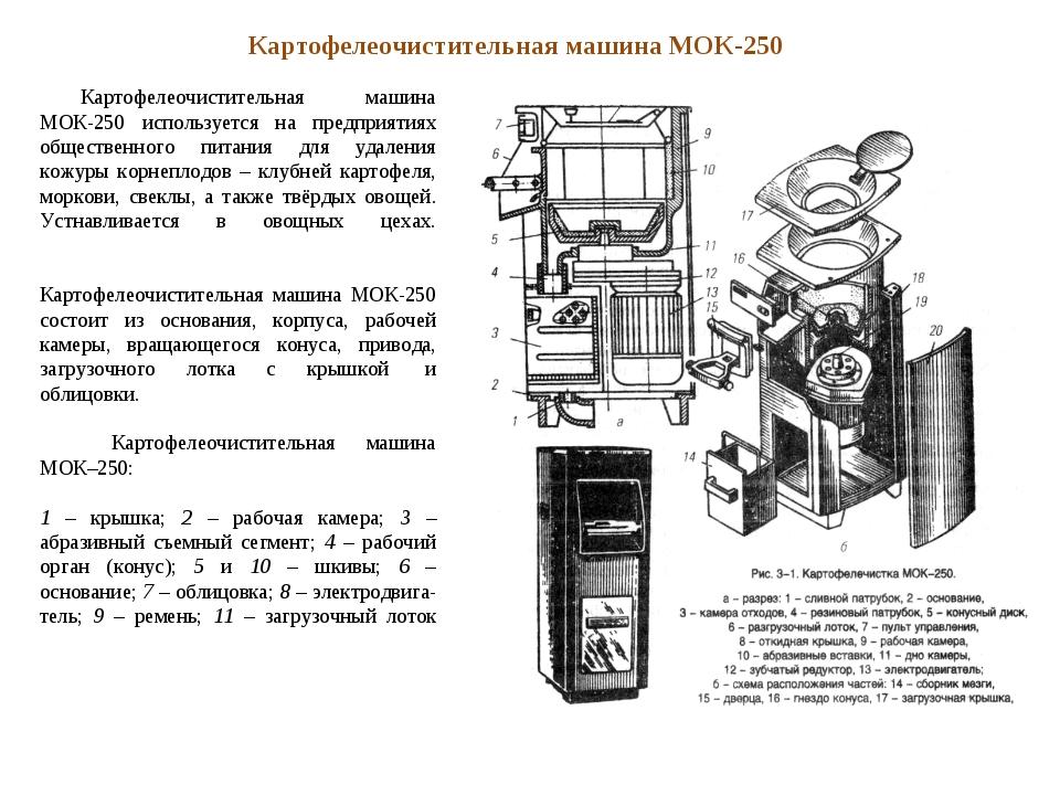 Машина мок 250 схема