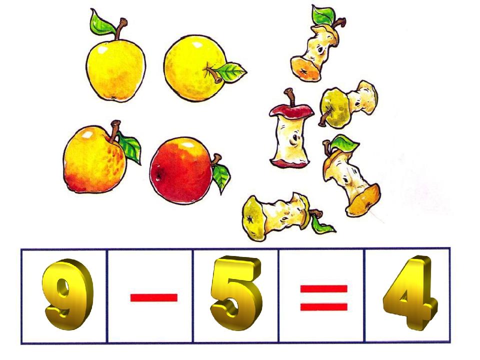 Игры решать задания. Составление примеров по картинкам. Составь пример по картинке. Картинки для составления примеров. Иллюстрации для составления задач для дошкольников.