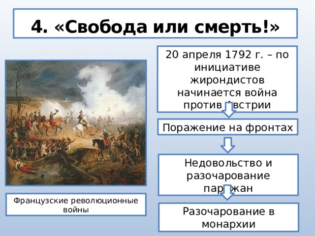 История 8 класс 14 15 французская революция