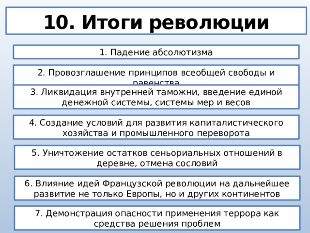 Итоги французской революции 8