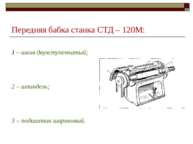 Передняя бабка станка СТД – 120М:  1 – шкив двухступенчатый;    2 – шпиндель;    3 – подшипник шариковый. 