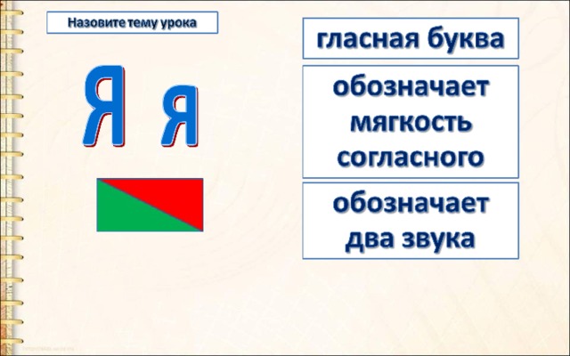 Документ букв. Буква я обозначается Долженко.