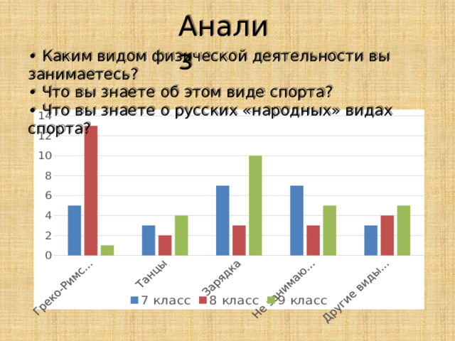 Анализ • Каким видом физической деятельности вы занимаетесь?   • Что вы знаете об этом виде спорта?   • Что вы знаете о русских «народных» видах спорта? 