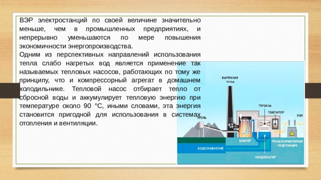 Использование вторичных энергетических ресурсов