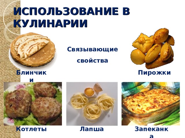 ИСПОЛЬЗОВАНИЕ В КУЛИНАРИИ Связывающие свойства Блинчики Пирожки Котлеты Лапша Запеканка 