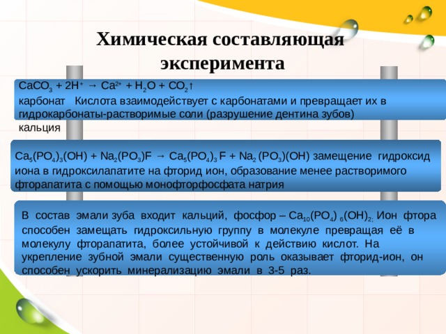 Исследование защитных свойств зубных паст проект