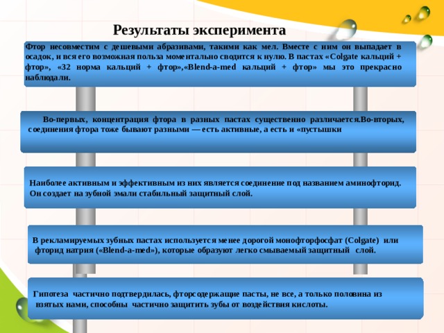 Исследование защитных свойств зубных паст проект