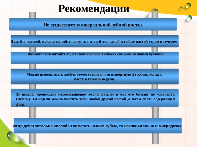 Презентация исследование зубных паст