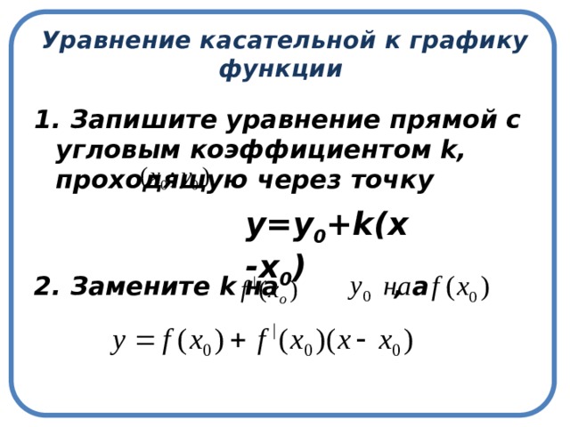 Уравнение касательной к графику  функции 1. Запишите уравнение прямой с угловым коэффициентом k, проходящую через точку  2. Замените k на , а   у=у 0 +k(x-x 0 ) 