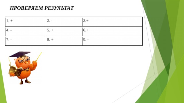 ПРОВЕРЯЕМ РЕЗУЛЬТАТ 