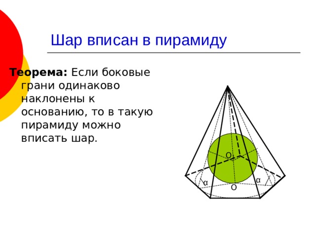 Теорема: Если боковые грани одинаково наклонены к основанию, то в такую пирамиду можно вписать шар. О 1 α α О 