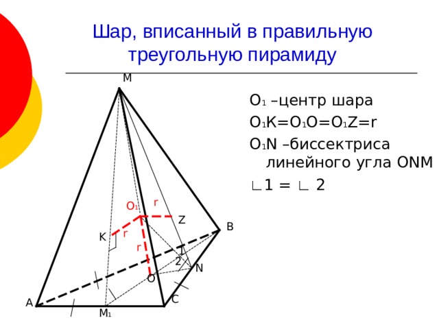 Шар, вписанный в правильную треугольную пирамиду М О 1 –центр шара О 1 К=О 1 О=О 1 Z=r О 1 N –биссектриса линейного угла ONM ∟ 1 = ∟ 2 r О 1 Z В  r  K r 1  2 N  О С А  М 1 