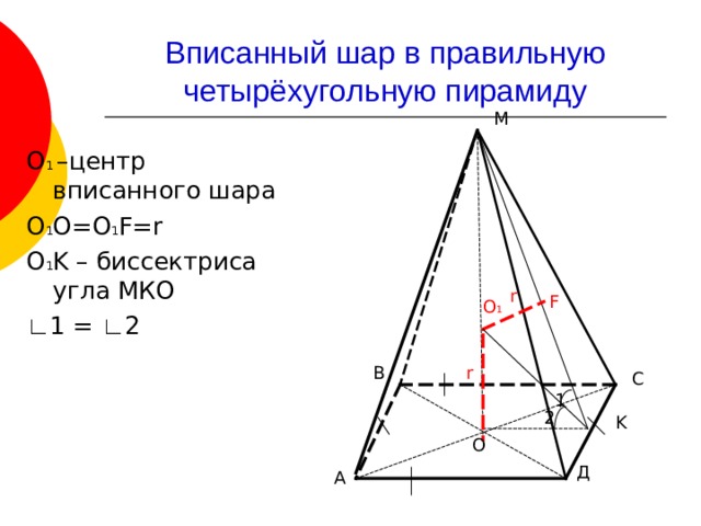 Вписанный шар в правильную четырёхугольную пирамиду M О 1 –центр вписанного шара О 1 О=О 1 F=r О 1 K – биссектриса угла МКО ∟ 1 = ∟ 2 r F О 1 В r С 1 2 K  O Д А 