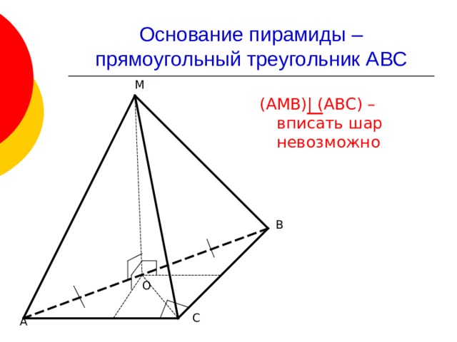 Основание пирамиды – прямоугольный треугольник АВС М (АМВ) | (АВС) – вписать шар невозможно В О С А 