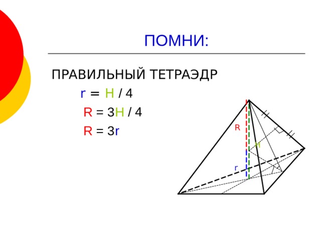 ПРАВИЛЬНЫЙ ТЕТРАЭДР  r = H  / 4  R = 3 H / 4  R = 3 r R H r 