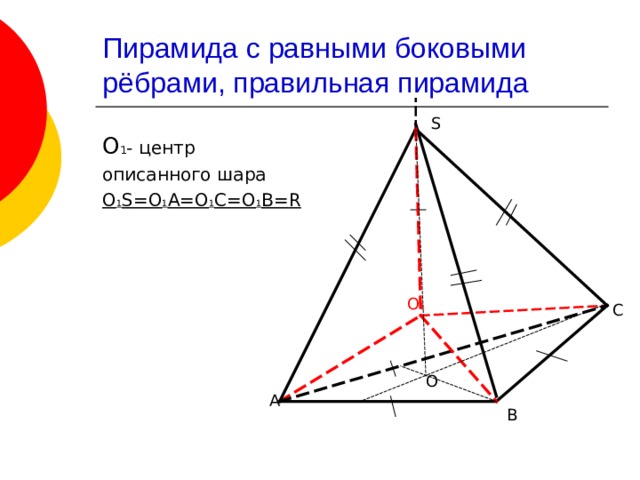 Шар описанный около треугольной пирамиды. Пирамида с равными боковыми ребрами. S пирамиды.