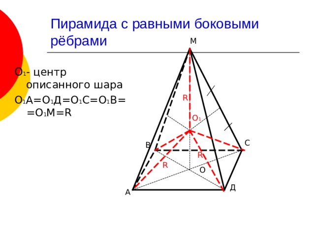 Пирамида с равными боковыми рёбрами М О 1 - центр описанного шара О 1 А=О 1 Д=О 1 С=О 1 В==О 1 М= R R О 1 С В R R О  Д А 