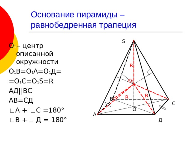 Основание пирамиды – равнобедренная трапеция S О 1 – центр описанной окружности О 1 В=О 1 А=О 1 Д= =О 1 С=О 1 S = R АД || ВС АВ=СД ∟ А + ∟ С =180 ° ∟ В + ∟ Д = 180 ° R О 1 R R В С О А Д 