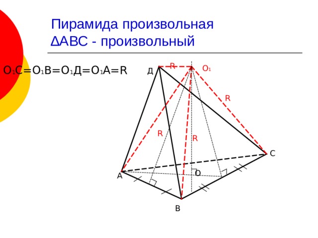 Пирамида произвольная  ∆АВС - произвольный R О 1 О 1 С=О 1 В=О 1 Д=О 1 А= R Д R R R С О А В 