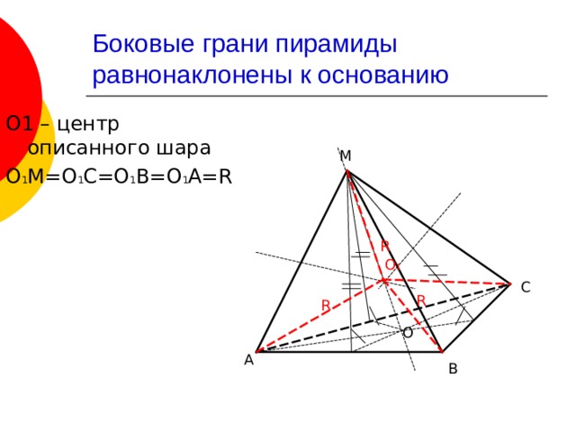 Боковые грани пирамиды равнонаклонены к основанию О1 – центр описанного шара О 1 М=О 1 С=О 1 В=О 1 А= R М R О 1 С R R О А В 