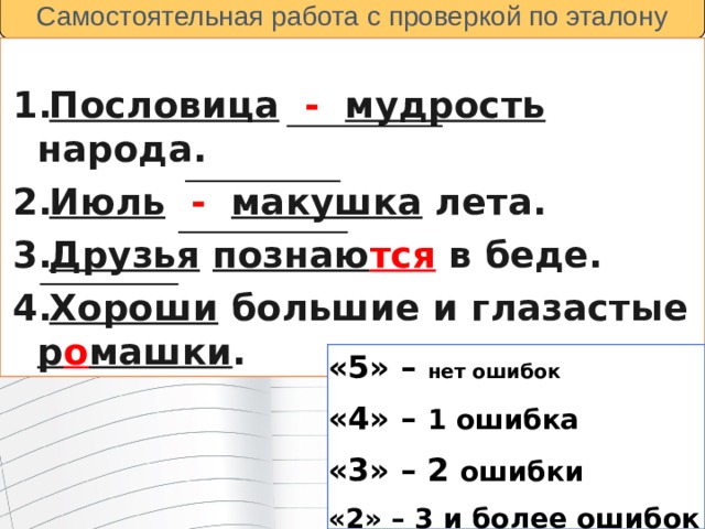 Технологическая карта урока русского языка 5 класс тире между подлежащим и сказуемым