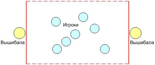 Для того чтобы выполнить резкий разворот необходимо затормозить что неизбежно приведет. Смотреть фото Для того чтобы выполнить резкий разворот необходимо затормозить что неизбежно приведет. Смотреть картинку Для того чтобы выполнить резкий разворот необходимо затормозить что неизбежно приведет. Картинка про Для того чтобы выполнить резкий разворот необходимо затормозить что неизбежно приведет. Фото Для того чтобы выполнить резкий разворот необходимо затормозить что неизбежно приведет