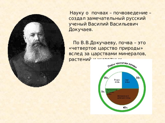  Науку о почвах – почвоведение – создал замечательный русский ученый Василий Васильевич Докучаев.  По В.В.Докучаеву, почва – это «четвертое царство природы» вслед за царствами минералов, растений и животных. 