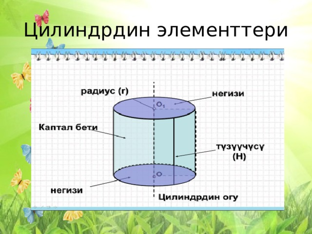 Цилиндрдин элементтери 