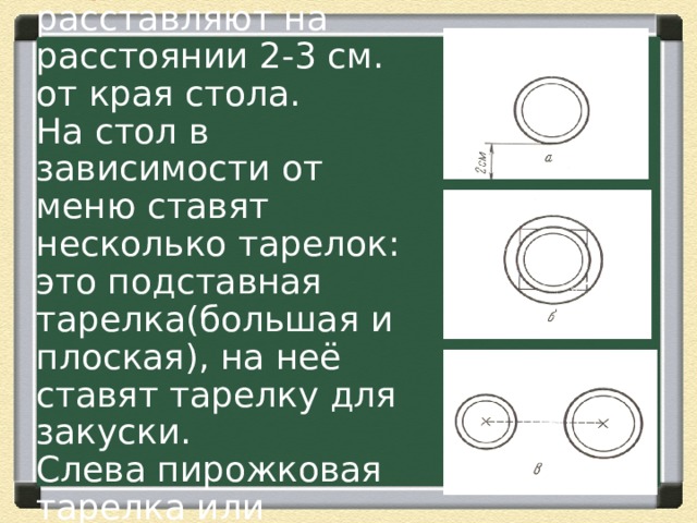   Тарелки расставляют на расстоянии 2-3 см. от края стола.  На стол в зависимости от меню ставят несколько тарелок: это подставная тарелка(большая и плоская), на неё ставят тарелку для закуски.  Слева пирожковая тарелка или хлебная.   