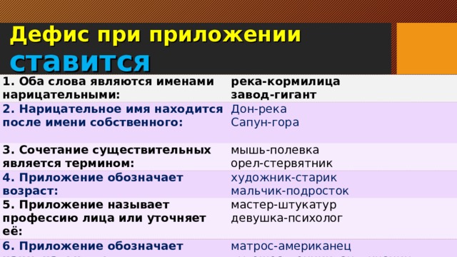 Дефис при приложении ставится 1. Оба слова являются именами нарицательными: река-кормилица завод-гигант 2. Нарицательное имя находится после имени собственного: Дон-река Сапун-гора 3. Сочетание существительных является термином: мышь-полевка орел-стервятник 4. Приложение обозначает возраст: художник-старик мальчик-подросток 5. Приложение называет профессию лица или уточняет её: мастер-штукатур девушка-психолог 6. Приложение обозначает национальность: матрос-американец путешественник- англичанин 