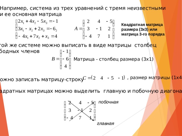 Например, система из трех уравнений с тремя неизвестными и ее основная матрица Квадратная матрица размера (3х3) или матрица 3-го порядка В этой же системе можно выписать в виде матрицы столбец свободных членов Матрица - столбец размера (3х1) , размер матрицы (1х4) Можно записать матрицу-строку В квадратных матрицах можно выделить главную и побочную диагонали побочная главная 