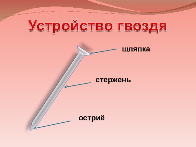 шляпка стержень остриё 