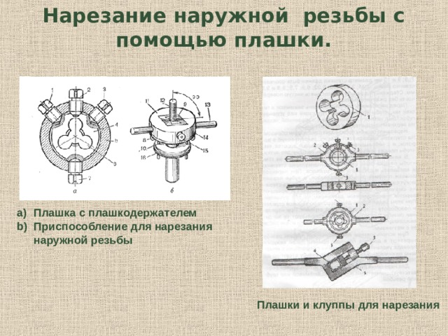 Как нарезать резьбу плашкой. Нарезание наружной резьбы. Нарезание резьбы плашкой схема. Круглая плашка для нарезания наружной резьбы схема. Двигатель для нарезания резьбы плашкой.