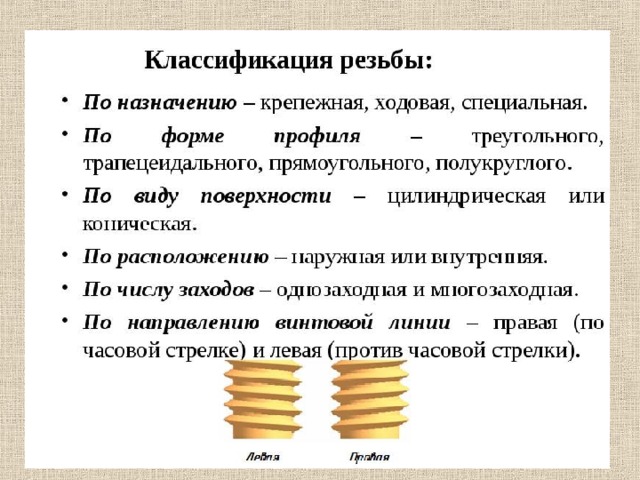 Виды резьбы по расположению