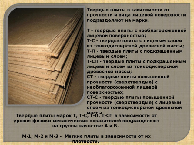 Твердые плиты в зависимости от прочности и вида лицевой поверхности подразделяют на марки.   Т - твердые плиты с необлагороженной лицевой поверхностью; Т-С - твердые плиты с лицевым слоем из тонкодисперсной древесной массы; Т-П - твердые плиты с подкрашенным лицевым слоем; Т-СП - твердые плиты с подкрашенным лицевым слоем из тонкодисперсной древесной массы; СТ - твердые плиты повышенной прочности (сверхтвердые) с необлагороженной лицевой поверхностью; СТ-С - твердые плиты повышенной прочности (сверхтвердые) с лицевым слоем из тонкодисперсной древесной массы.   Твердые плиты марок Т, Т-С, Т-П, Т-СП в зависимости от уровня физико-механических показателей подразделяют на группы качества: А и Б.    М-1, М-2 и М-3 -  Мягкие плиты в зависимости от их плотности. 