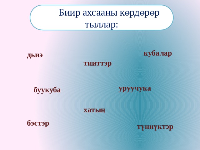 Этии биир уустаах чилиэннэрэ презентация