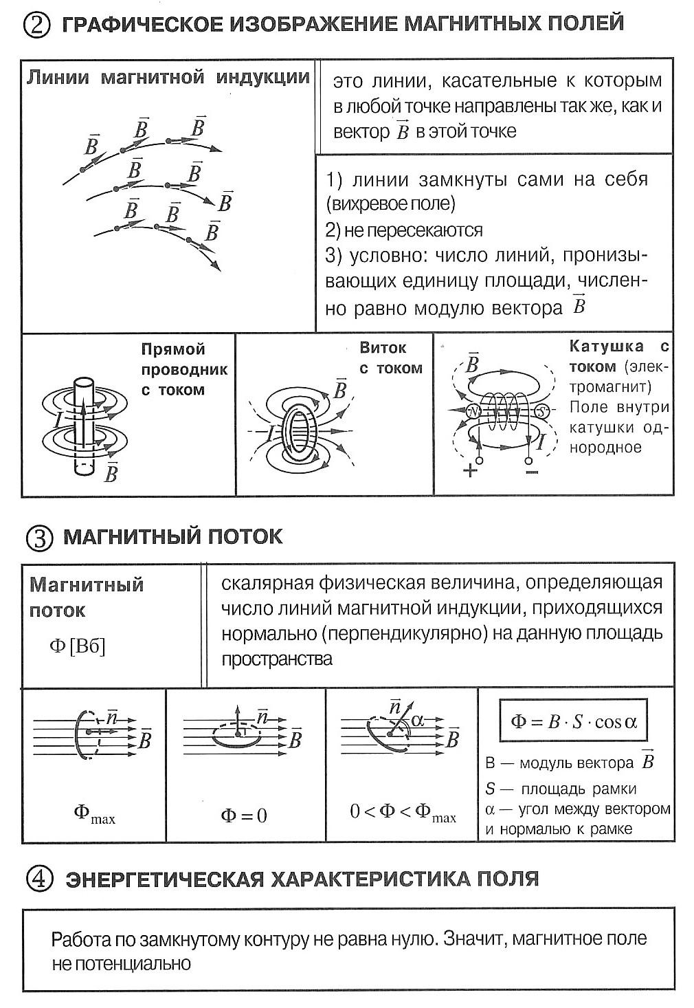 Задания для студентов на 17.11.20. гр. 108 УД 01 Основы электротехники