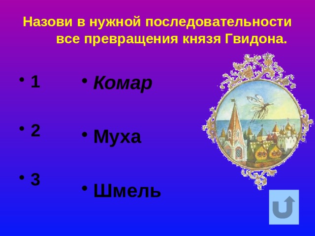 В какое насекомое превратился гвидон. В кого превращался Гвидон по порядку. В кого превращался князь Гвидон.