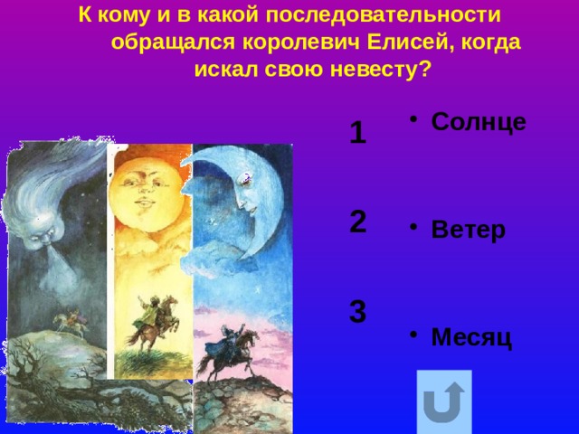 Какие силы в сказке. К кому обращался Елисей. К кому обращался Королевич Елисей. К кому обращался за помощью Королевич Елисей. Месяц солнце ветер.