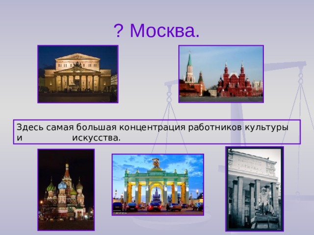 Улицы города москвы презентация