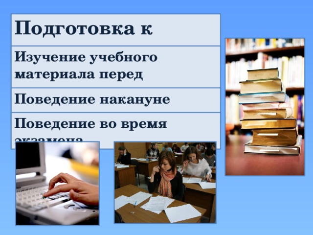 Подготовка к экзамену Изучение учебного материала перед экзаменом Поведение накануне экзамена Поведение во время экзамена 