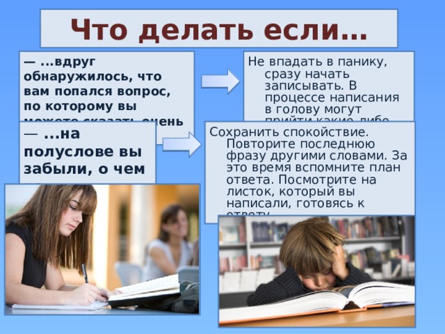 Что делать если… — ...вдруг обнаружилось, что вам попался вопрос, по которому вы можете сказать очень немного. Не впадать в панику, сразу начать записывать. В процессе написания в голову могут прийти какие-либо мысли. — ...на полуслове вы забыли, о чем надо говорить.  Сохранить спокойствие. Повторите последнюю фразу другими словами. За это время вспомните план ответа. Посмотрите на листок, который вы написали, готовясь к ответу. 