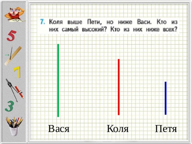 Коля Петя Вася 
