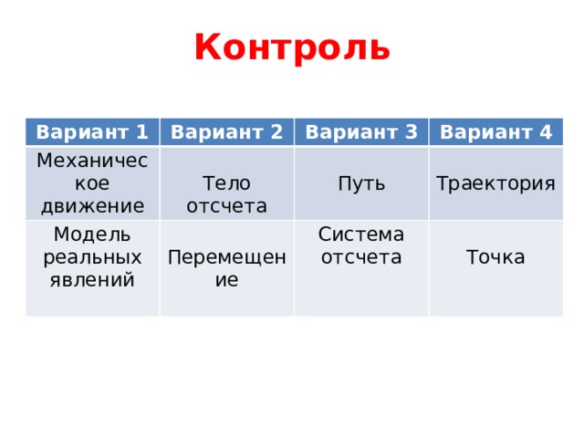 Контроль Вариант 1 Вариант 2 Механическое движение Вариант 3 Модель реальных явлений Тело отсчета Вариант 4 Путь Перемещение Система отсчета Траектория Точка 