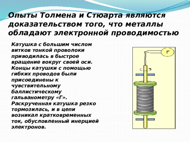 Электронная проводимость металлов сверхпроводимость проект