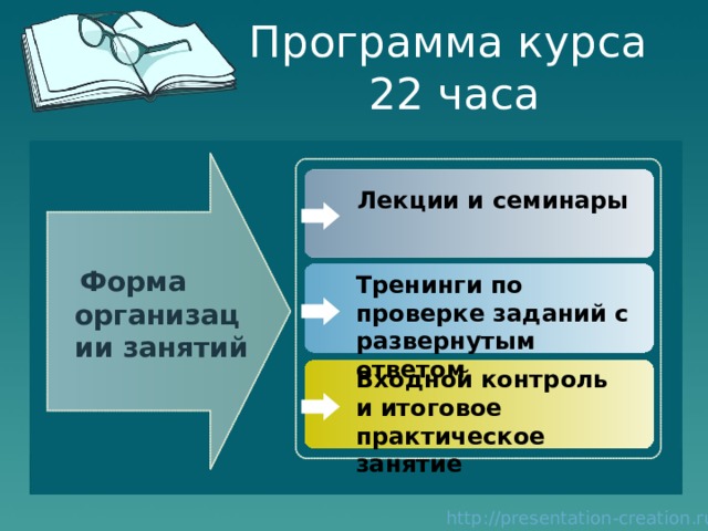 Программа курса  22 часа Лекции и семинары  Форма организации занятий Тренинги по проверке заданий с развернутым ответом Входной контроль и итоговое практическое занятие 