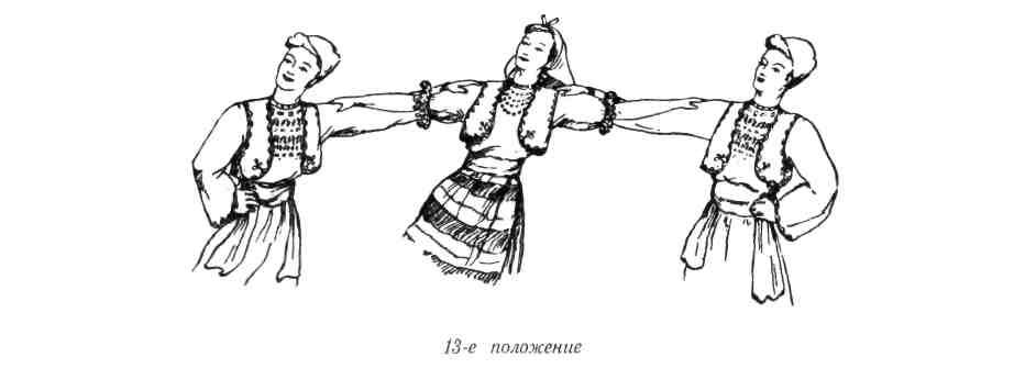 Е положение. Руки в народном танце. Положение рук в хороводе. Молдавский танец рисунок. Основные движения польки.