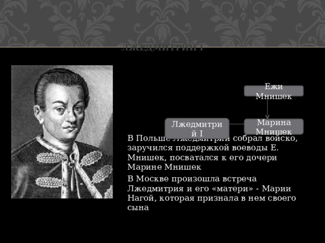 Лжедмитрий I В Польше Лжедмитрий собрал войско, заручился поддержкой воеводы Е. Мнишек, посватался к его дочери Марине Мнишек В Москве произошла встреча Лжедмитрия и его «матери» - Марии Нагой, которая признала в нем своего сына Ежи Мнишек Лжедмитрий I Марина Мнишек 