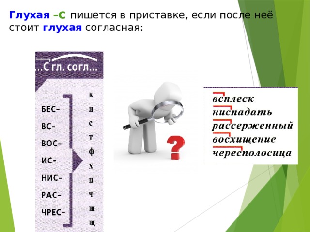 Глухая  – с пишется в приставке, если после неё стоит глухая  согласная:   