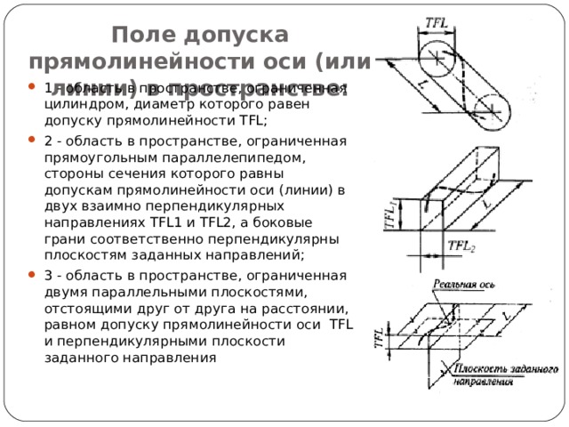 Прямолинейность на чертеже